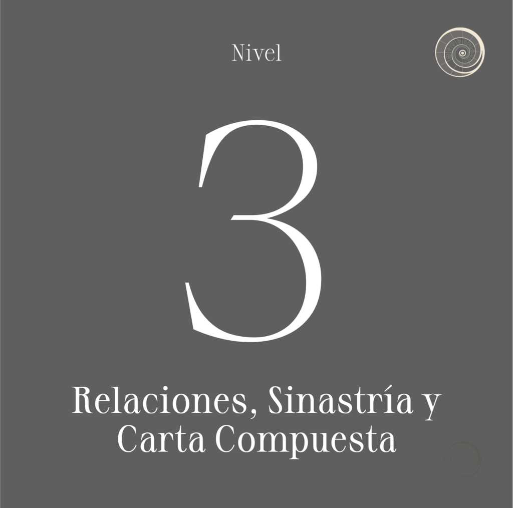 Sinastría carta de las relaciones