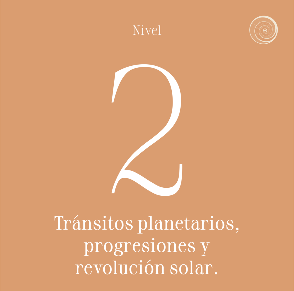 Tránsitos, Progresiones y Revolución Solar